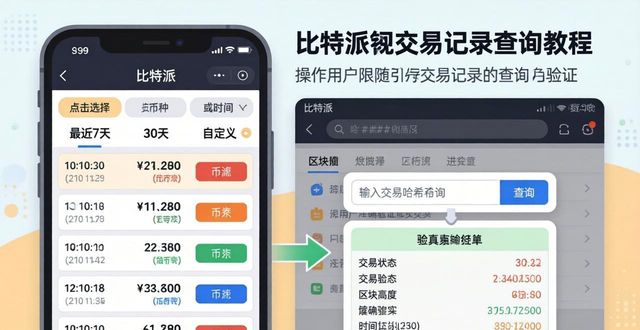 手机比特派钱包交易记录怎么找？三步轻松查