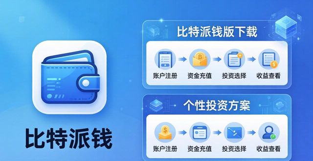 比特派钱包中文版下载 两步打造你的个性投资方案