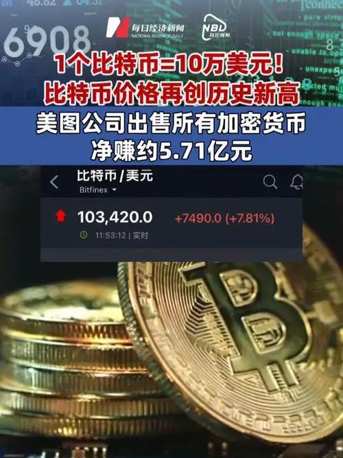 比特币卖美元合法吗_比特币在美国可以交易吗_在美国哪里可以购买比特币，顶级交易所评论