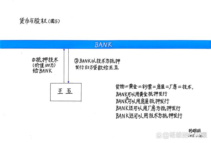 决策币怎么玩_wl决策币_参与BNB币全球治理：如何影响项目的发展和决策