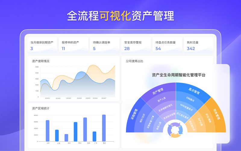 如何通过Bitpie安卓版APP进行资产综合管理？_资产管理系统app_资产安卓攻略
