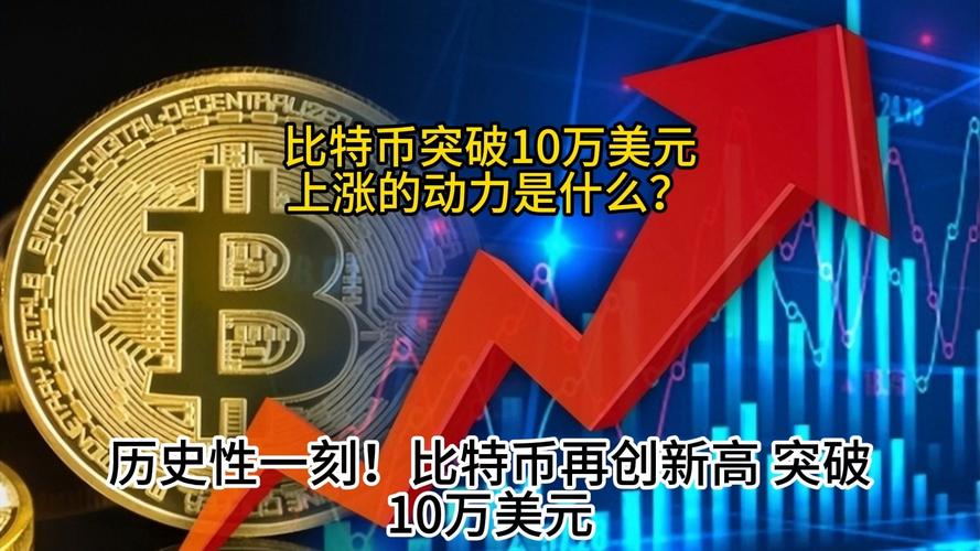 比特币家园爱好者之家_比特比特币_市场领导者已实现重大回归，比特币已升至 106,000 美元的历史新高。强劲的市场基本面和不断增加的机构兴趣支撑了投资者情绪，这次突破就是明证，凸显了比特币的持续势头。