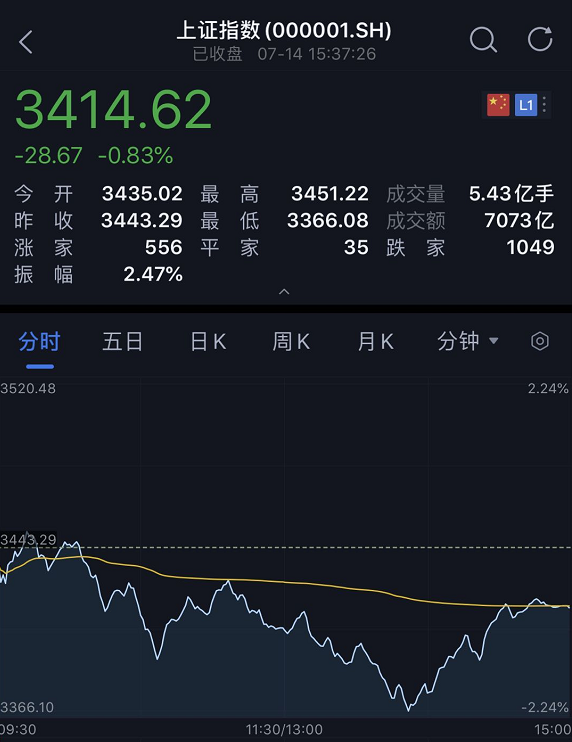 2025年：A股与港股牛市持续为投资者提供财富增值的良机_港股牛股_港股牛市来了
