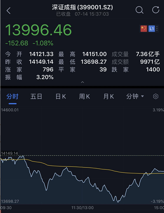 港股牛股_2025年：A股与港股牛市持续为投资者提供财富增值的良机_港股牛市来了