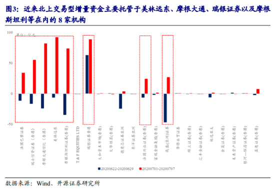 2025年：A股与港股牛市持续为投资者提供财富增值的良机_港股牛市来了_港股牛股
