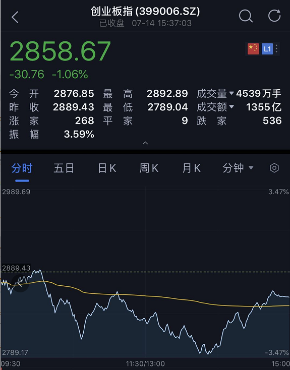 2025年：A股与港股牛市持续为投资者提供财富增值的良机_港股牛市来了_港股牛股