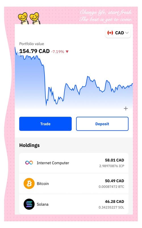 钱包市场销售量分析图_如何在Bitpie钱包中查看市场行情？_钱包行业市场现状
