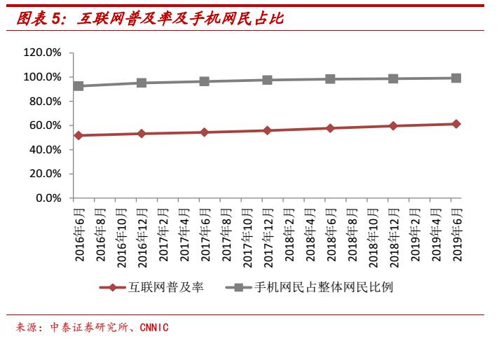 数字货币如何推动信息技术的创新：借助区块链实现商业模式变革_区块链数字化货币_区块链技术下的数字货币