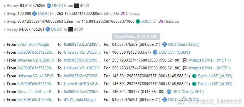 如何通过比特派钱包参与投资项目？_比特派钱包trx_比特派钱包派银行