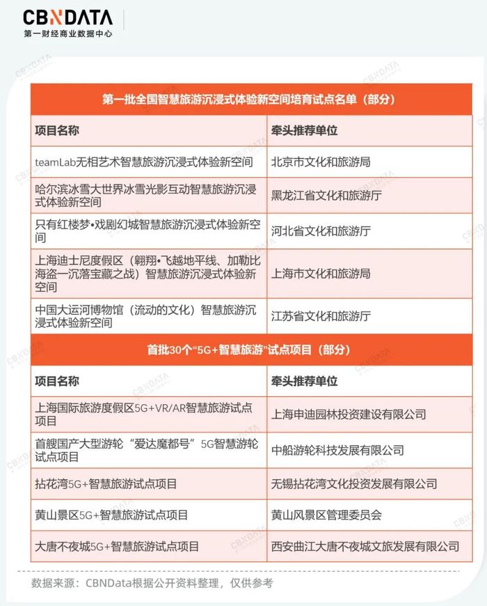 数字货币让消费信息更透明_数字货币如何推动消费金融的发展：提升用户体验与选择空间_数字货币金融模型
