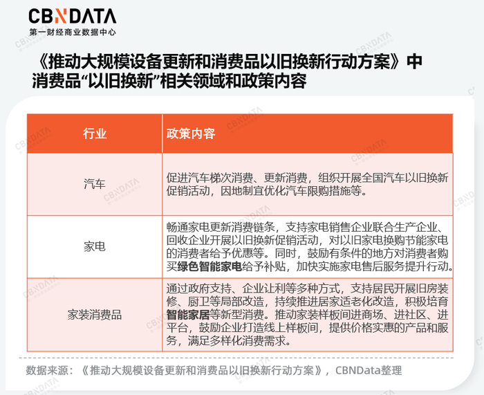 数字货币让消费信息更透明_数字货币金融模型_数字货币如何推动消费金融的发展：提升用户体验与选择空间