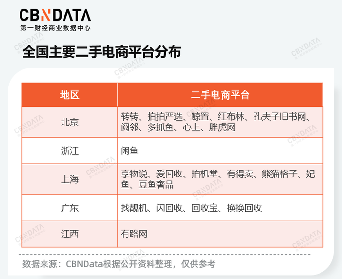 数字货币金融模型_数字货币如何推动消费金融的发展：提升用户体验与选择空间_数字货币让消费信息更透明