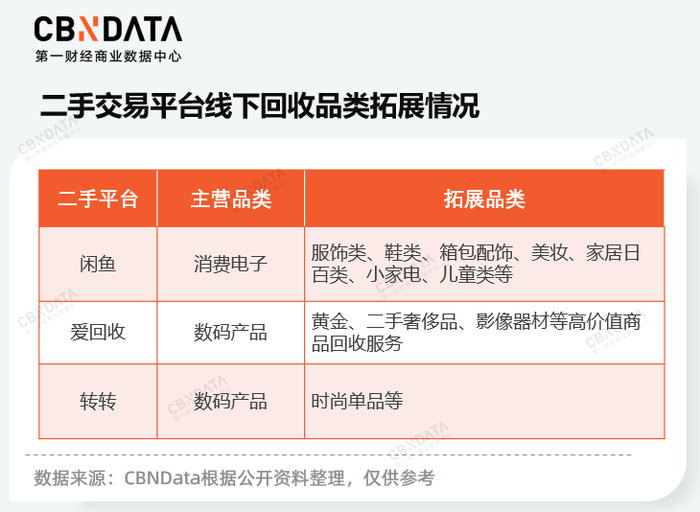 数字货币如何推动消费金融的发展：提升用户体验与选择空间_数字货币让消费信息更透明_数字货币金融模型