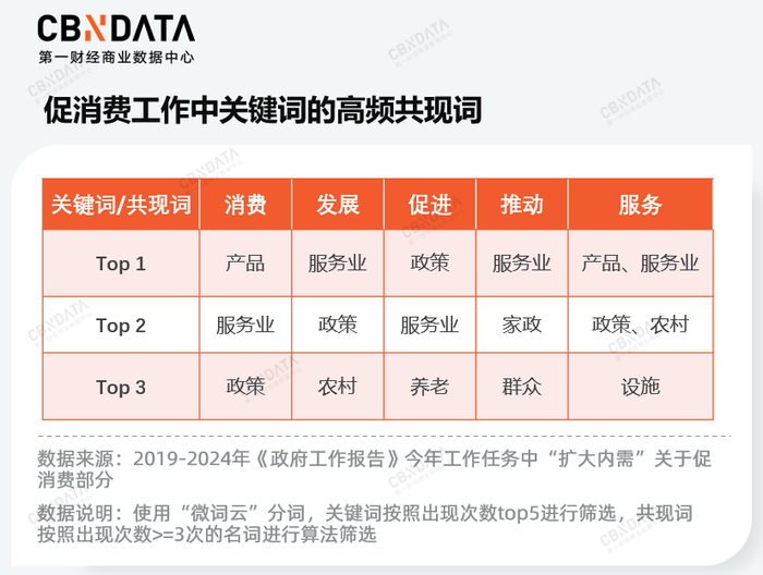 数字货币让消费信息更透明_数字货币金融模型_数字货币如何推动消费金融的发展：提升用户体验与选择空间
