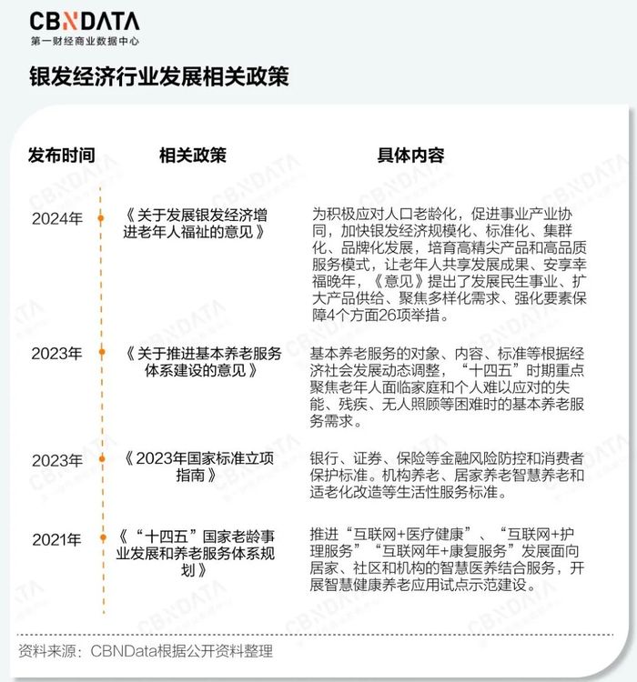 数字货币如何推动消费金融的发展：提升用户体验与选择空间_数字货币让消费信息更透明_数字货币金融模型