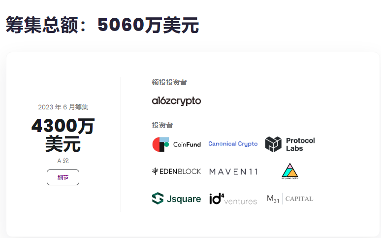 应用货币_应用币是什么_如何利用BNB币进行商业合作：拓展应用场景的可能性