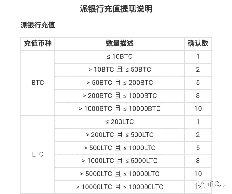 bitpie比特派钱包_比特派钱包下载地址_比特派钱包的市场反馈与下载指南