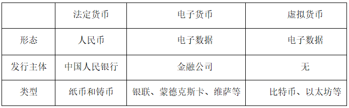 全球范围内虚拟货币监管的变化与趋势：各国政策对市场发展的影响分析_全球范围内虚拟货币监管的变化与趋势：各国政策对市场发展的影响分析_全球范围内虚拟货币监管的变化与趋势：各国政策对市场发展的影响分析