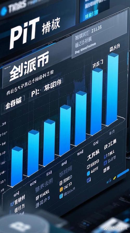 bitpie比特派钱包_比特币硬件钱包原理_如何在bitpie比特派钱包中建立安全的投资计划，确保您在市场波动中的稳定性？