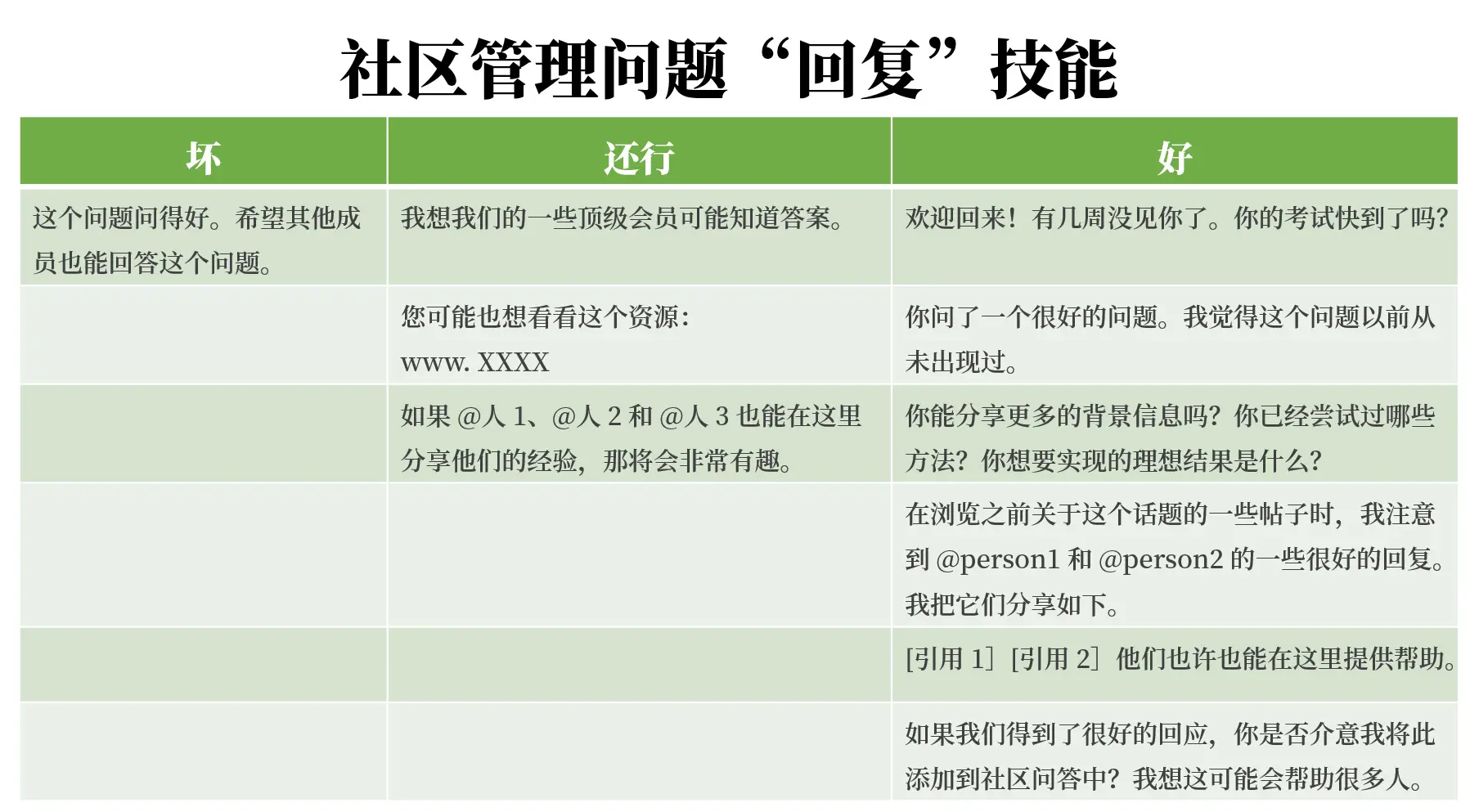 社交媒体的意见领袖_社交媒体的总结与反映_在社交媒体上，您可以直接发布反馈、评论或参与讨论。