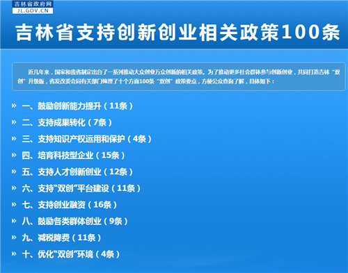 数字货币创新点_创新区的数字货币_理解数字货币在创新中心与创业孵化器中的作用：为新兴企业提供支持