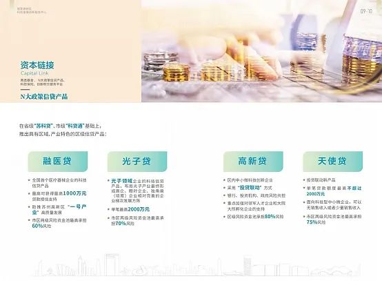 数字货币孵化是什么意思_理解数字货币在创新中心与创业孵化器中的作用：为新兴企业提供支持_创新区的数字货币