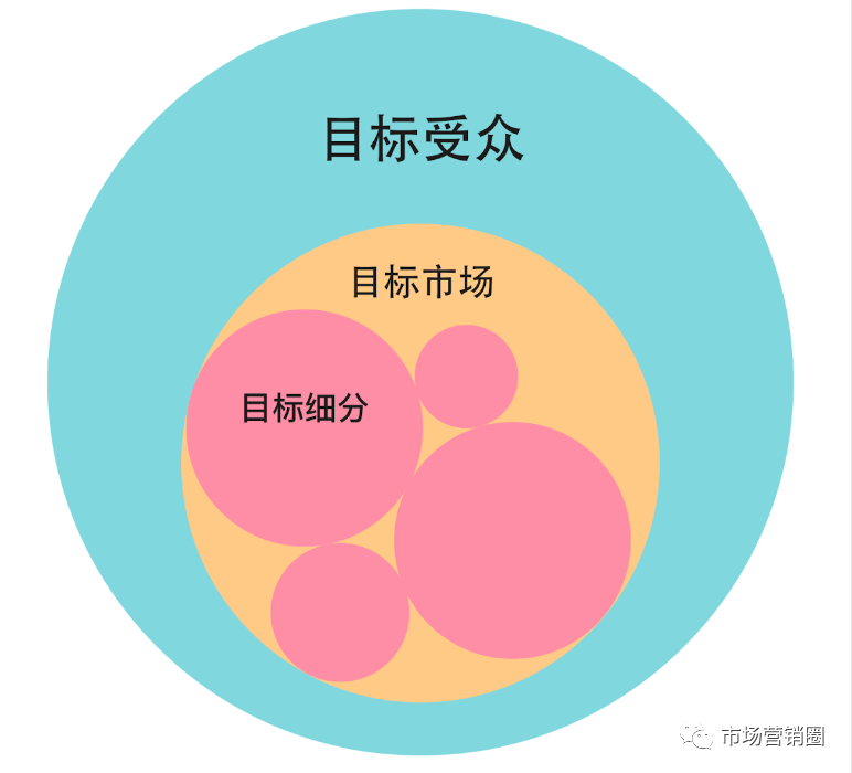 SOL币的品牌建设与市场定位：如何与竞争对手区分开来_SOL币的品牌建设与市场定位：如何与竞争对手区分开来_SOL币的品牌建设与市场定位：如何与竞争对手区分开来