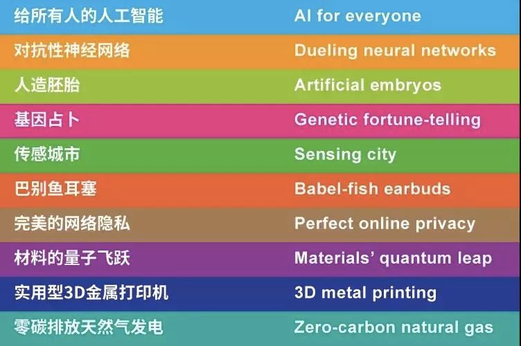 以太坊与人工智能的融合：新技术带来的可能性_以太坊与人工智能的融合：新技术带来的可能性_以太坊与人工智能的融合：新技术带来的可能性