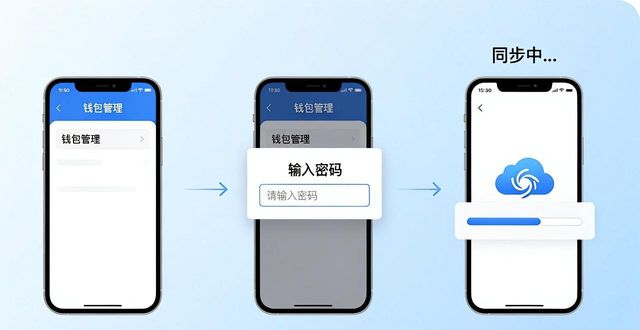 比特派下载后同步信息?看这篇就够