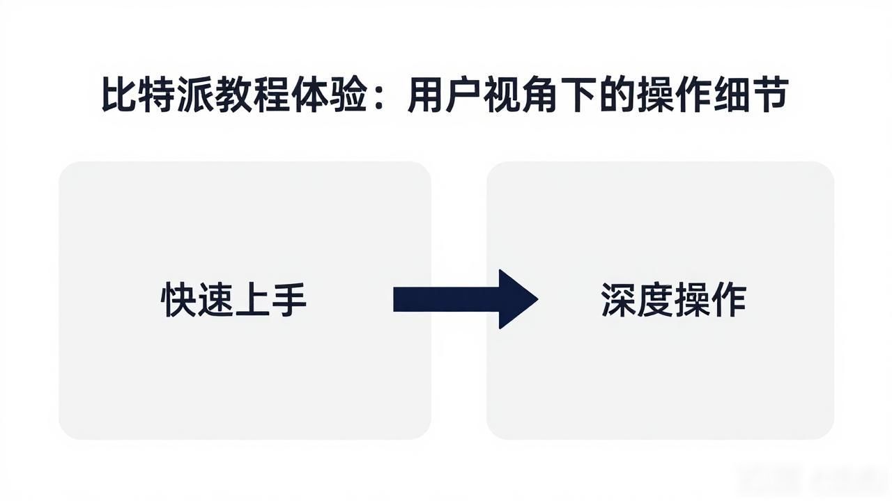 比特派教程体验:用户视角下的操作细节