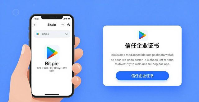 比特派钱包正版下载：三招教你避开假冒