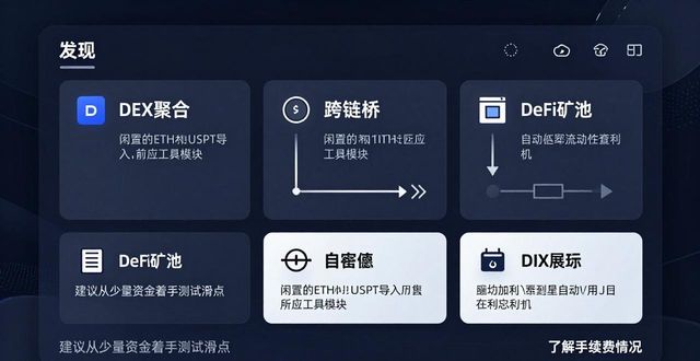 比特派最新版：下载后这样整合市场资源