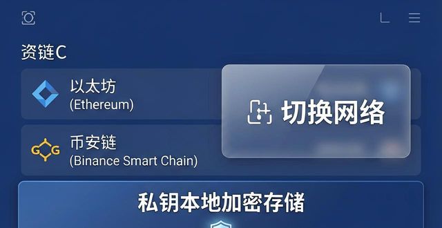 比特派安卓版下载后，用户体验怎么评估？