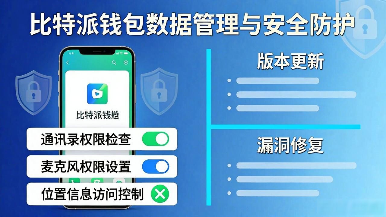 比特派下载安装后，数据管理与安全防护实操指南