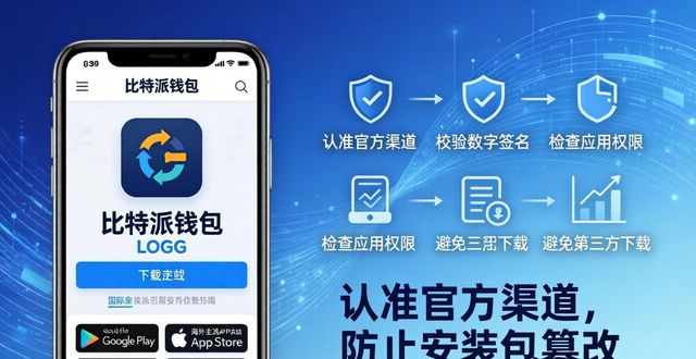 比特派最新钱包下载指南:市场条件与关键分析