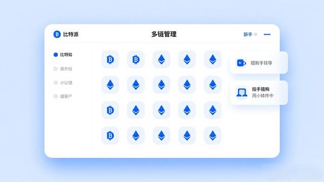 比特派钱包入口靠不靠谱？用户实测与定位分析