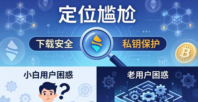 Bitpie安卓官网 定位精准还是尴尬?