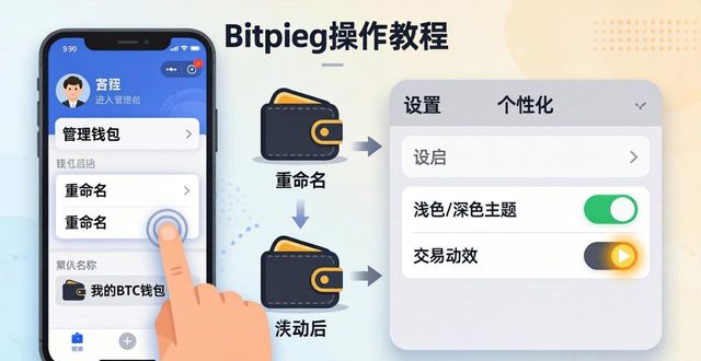 Bitpie钱包个性化设置教程，一看就会