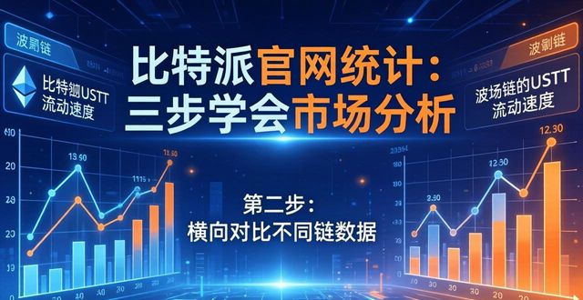 比特派官网统计：三步学会市场分析