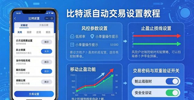 比特派下载后怎么设置自动交易