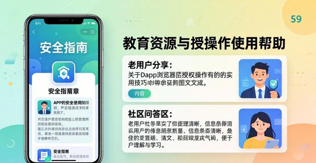 Bitpie安卓版APP新手必看：教育资源与使用帮助