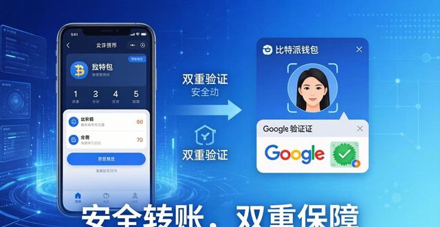 比特派钱包新版实测:更新亮点与使用体验