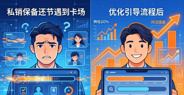 比特派钱包网址:两步完善客户行为模型