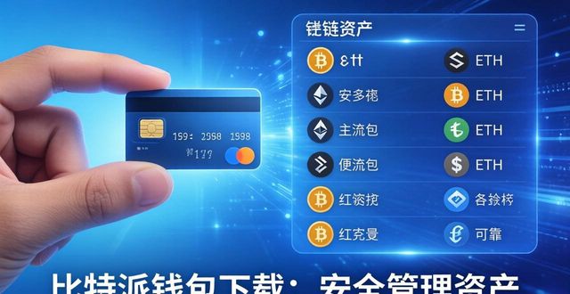 比特派钱包下载:三大投资工具与使用优势