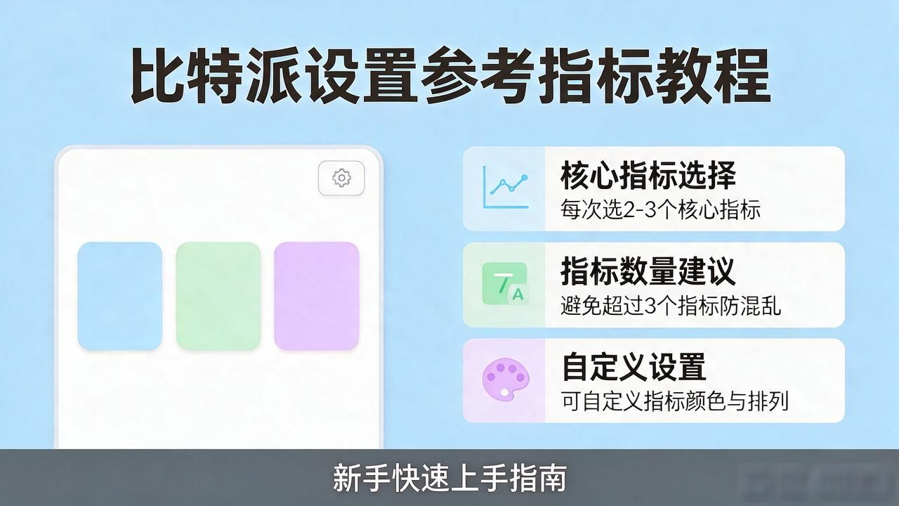 比特派App怎么设置参考指标？新手快速上手指南