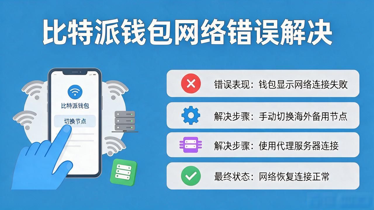 比特派钱包网络错误怎么解决，大概率不是你网络的问题