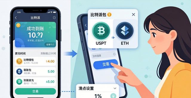 比特派钱包下载后怎么做链上交易？教你一步步完成