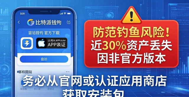 比特派钱包最新版趋势解读：用户如何快速适应