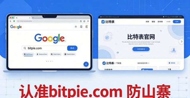 比特派钱包下载渠道全汇总