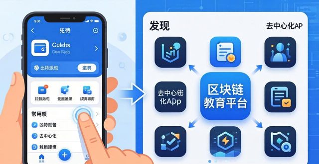 比特派钱包下载后,如何找到教育资料